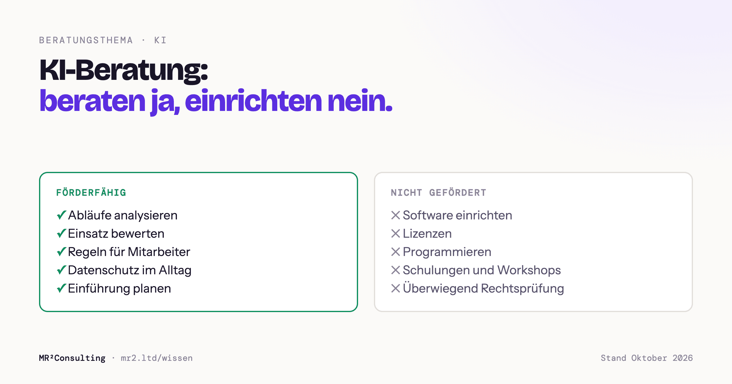 Gegenüberstellung zur KI-Beratung. Förderfähig sind Analyse der Abläufe, Einsatzmöglichkeiten, Regeln für Mitarbeiter, Datenschutz in der Organisation und der Plan zur Einführung. Nicht gefördert werden Software einrichten, Lizenzen, Programmierung und Schulungen.